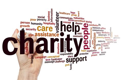 definition of charitable giving.